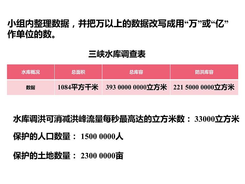 1.5 综合与实践-三峡工程中的大数（4）（课件）-2021-2022学年数学四年级上册-西师大版第5页