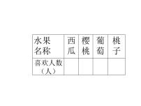 小学数学西师大版四年级上册六 条形统计图条形统计图教课内容课件ppt