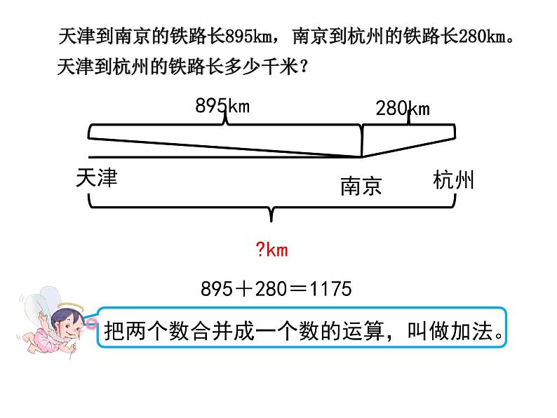 2.1 加减法的关系（3）（课件）-2021-2022学年数学四年级上册-西师大版第5页