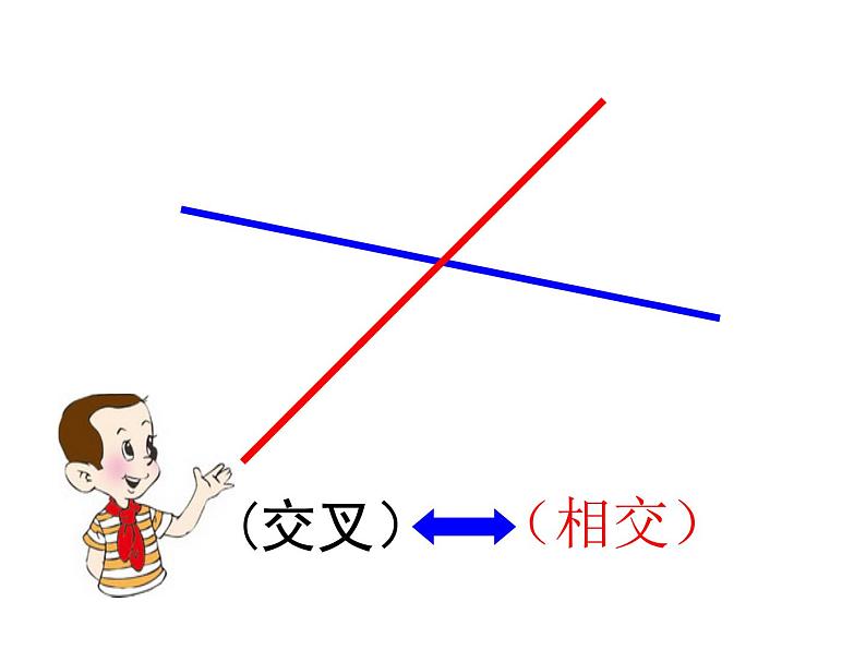 5 相交与平行（3）（课件）-2021-2022学年数学四年级上册-西师大版第2页