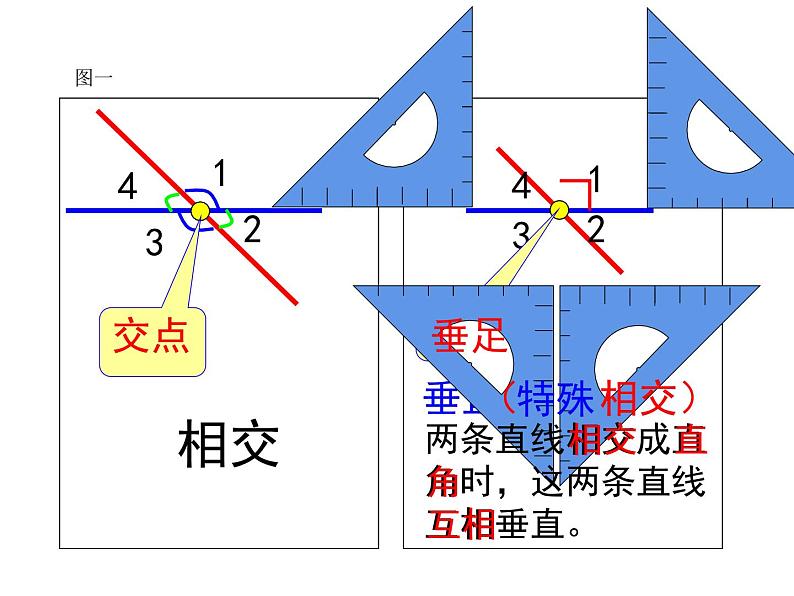 5 相交与平行（3）（课件）-2021-2022学年数学四年级上册-西师大版第5页