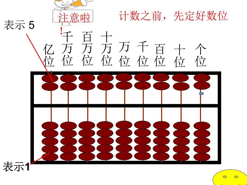 西师大版四年级数学上册 1.4 用计算器计算课件PPT第3页