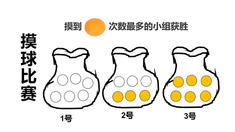 8 不确定现象（5）（课件）-2021-2022学年数学四年级上册-西师大版第5页