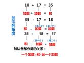 2.1 加減法的關(guān)系（4）（課件）-2021-2022學(xué)年數(shù)學(xué)四年級上冊-西師大版