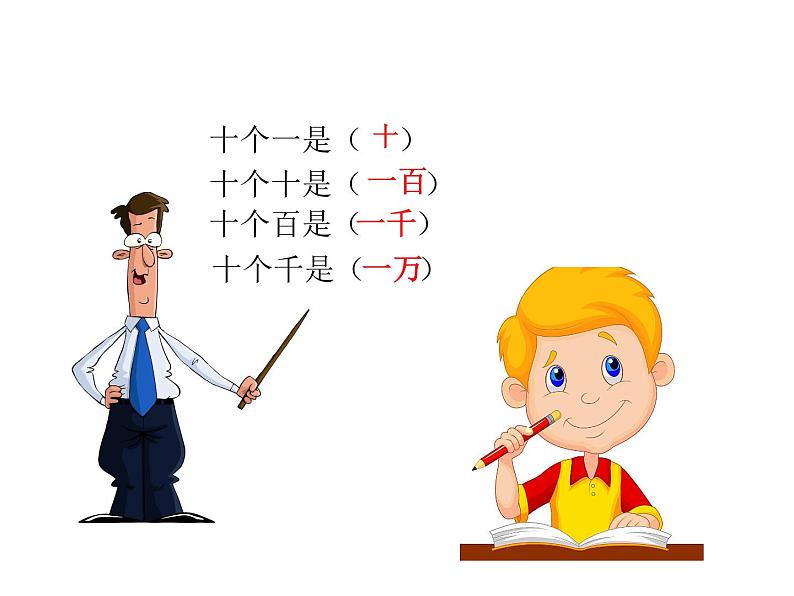 1.1 万以上数的读写（4）（课件）-2021-2022学年数学四年级上册-西师大版第3页