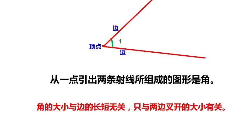 3.2 角的度量（3）（课件）-2021-2022学年数学四年级上册-西师大版第4页