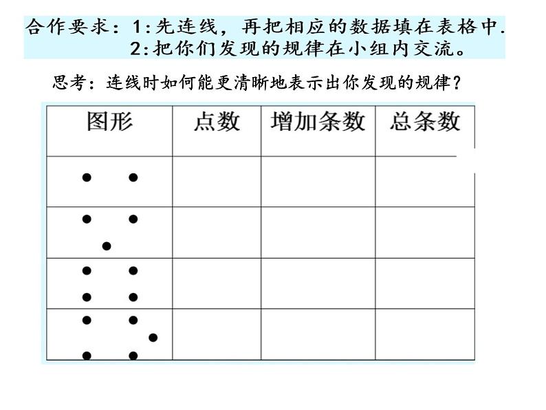 3.3 探索规律（5）（课件）-2021-2022学年数学六年级上册-西师大版第3页