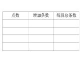 3.3 探索規(guī)律（5）（課件）-2021-2022學(xué)年數(shù)學(xué)六年級上冊-西師大版