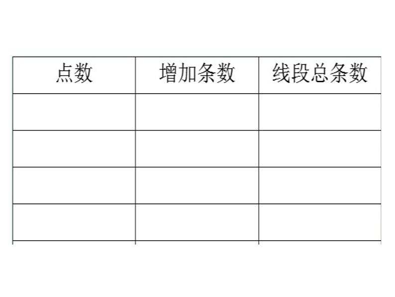 3.3 探索规律（5）（课件）-2021-2022学年数学六年级上册-西师大版第4页