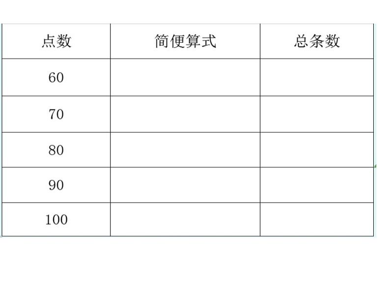 3.3 探索规律（5）（课件）-2021-2022学年数学六年级上册-西师大版第7页