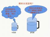 4.1 比的意义和性质（5）（课件）-2021-2022学年数学六年级上册-西师大版
