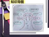 2 圓 整理與復(fù)習(xí)（4）（課件）-2021-2022學(xué)年數(shù)學(xué)六年級(jí)上冊(cè)-西師大版