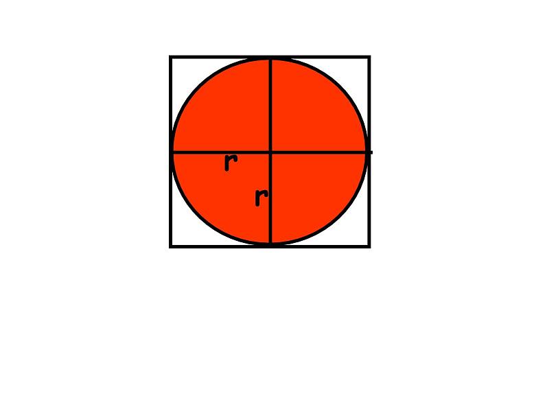 2.3 圆的面积（5）（课件）-2021-2022学年数学六年级上册-西师大版第5页