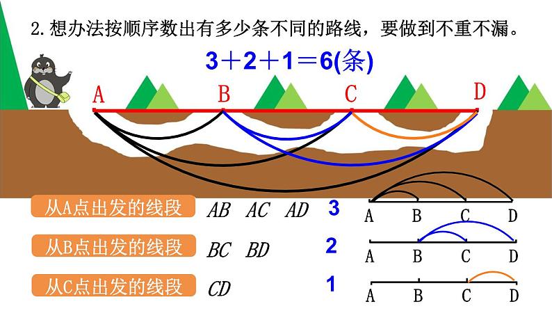 3.3 探索规律（3）（课件）-2021-2022学年数学六年级上册-西师大版第3页