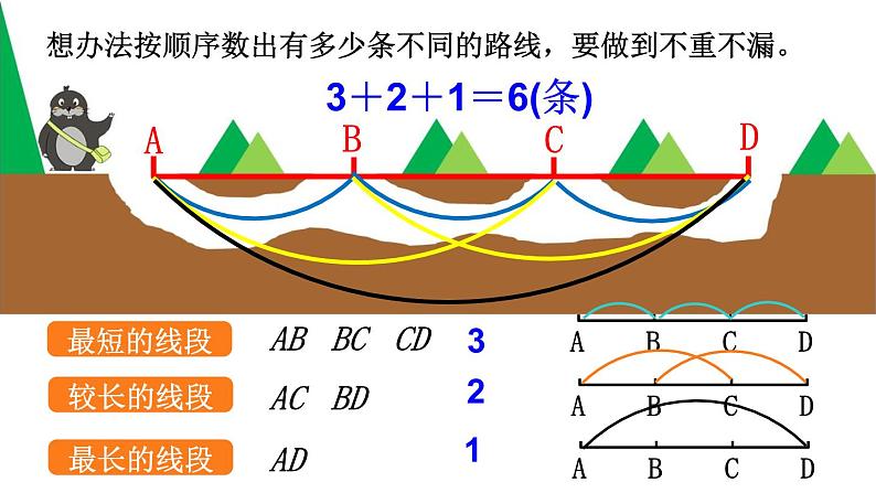 3.3 探索规律（3）（课件）-2021-2022学年数学六年级上册-西师大版第4页