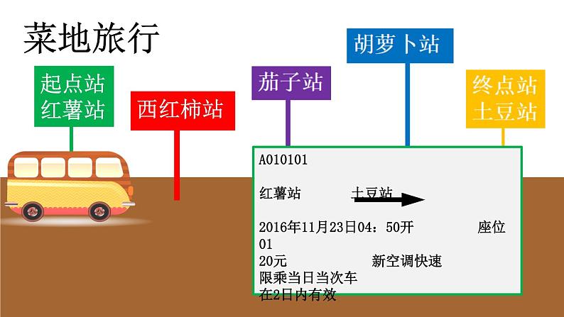 3.3 探索规律（3）（课件）-2021-2022学年数学六年级上册-西师大版第6页