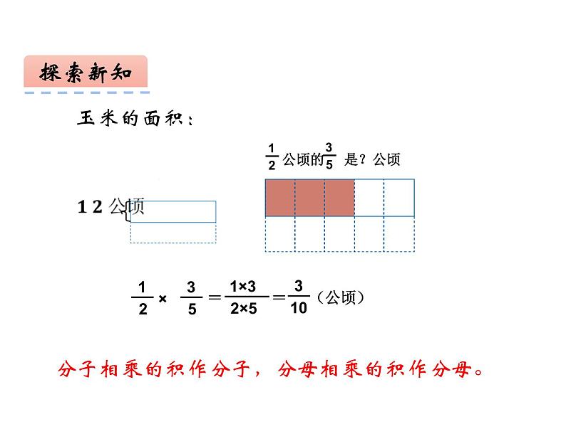 1.1 分数乘法（3）（课件）-2021-2022学年数学六年级上册-西师大版第5页