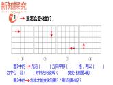 西师大版五年级数学上册 2.5 探索规律课件PPT