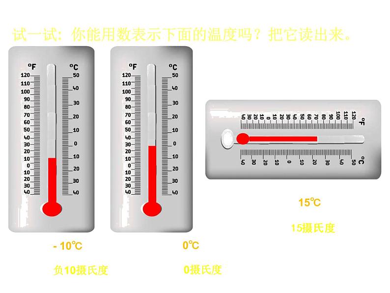 7 负数的初步认识（5）（课件）-2021-2022学年数学六年级上册-西师大版第5页