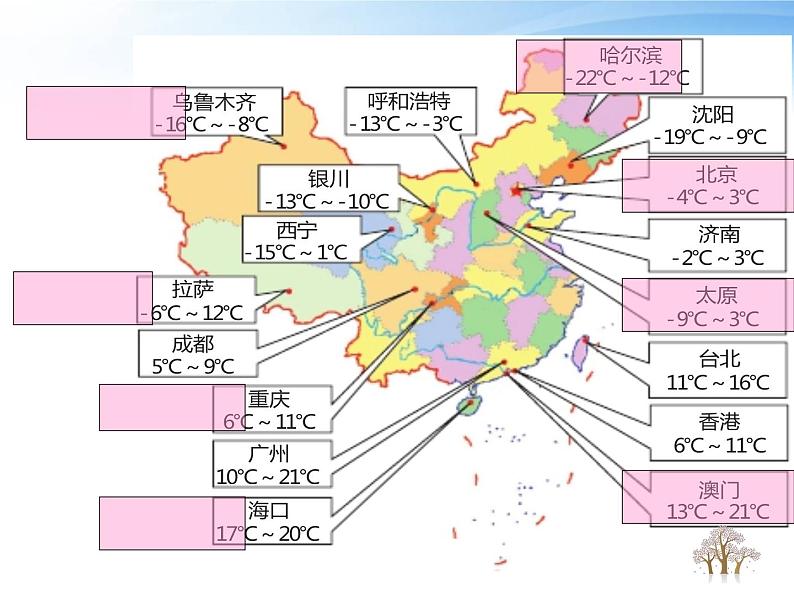 7 负数的初步认识（5）（课件）-2021-2022学年数学六年级上册-西师大版第7页