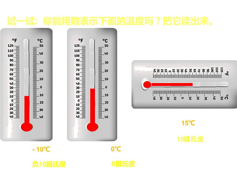 7 负数的初步认识（4）（课件）-2021-2022学年数学六年级上册-西师大版第8页