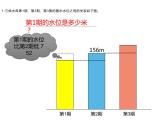 6.2 問題解決（5）（課件）-2021-2022學(xué)年數(shù)學(xué)六年級上冊-西師大版