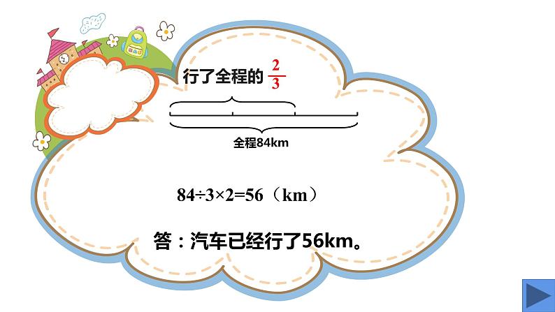 1.2 问题解决（4）（课件）-2021-2022学年数学六年级上册-西师大版第6页