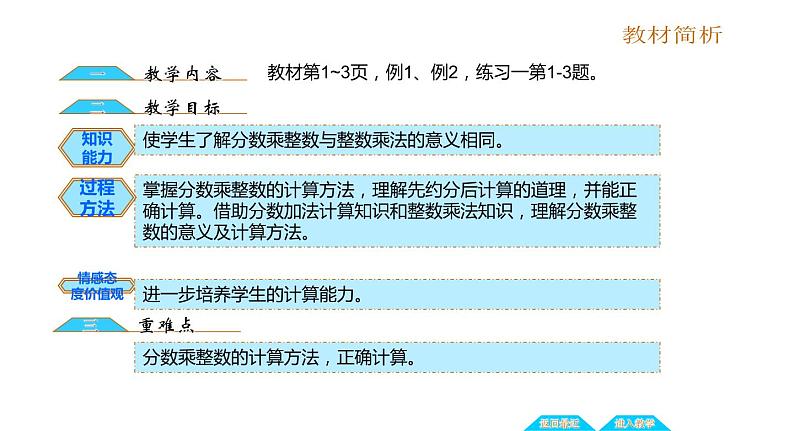 1.1 分数乘法（5）（课件）-2021-2022学年数学六年级上册-西师大版第2页