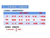 4 比和按比例分配 整理与复习（4）（课件）-2021-2022学年数学六年级上册-西师大版