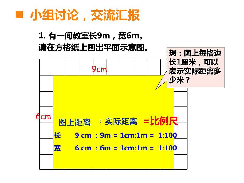 5.2 比例尺（5）（课件）-2021-2022学年数学六年级上册-西师大版04