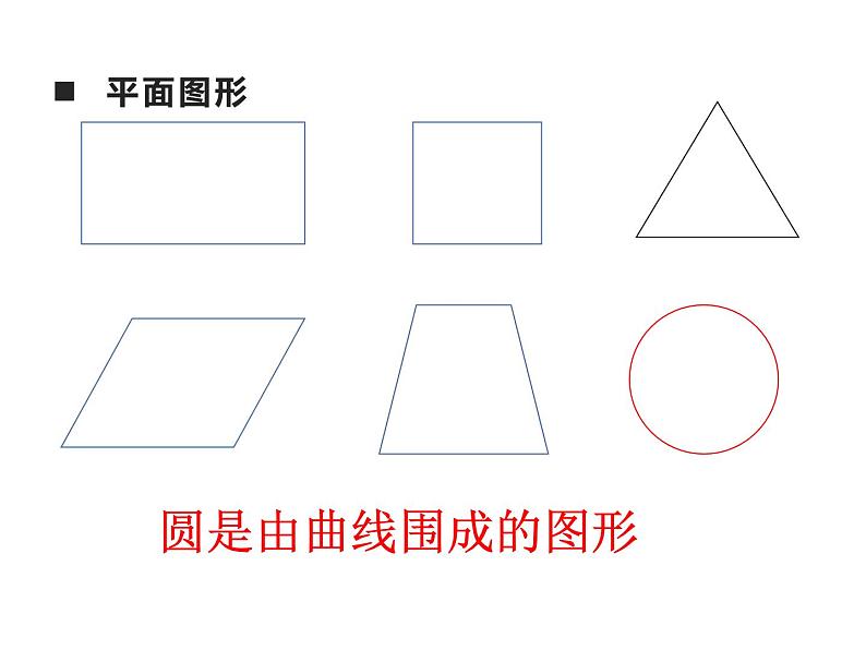 2.1 圆的认识（5）（课件）-2021-2022学年数学六年级上册-西师大版第3页