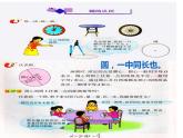 2 圓 整理與復(fù)習(xí)（5）（課件）-2021-2022學(xué)年數(shù)學(xué)六年級(jí)上冊(cè)-西師大版
