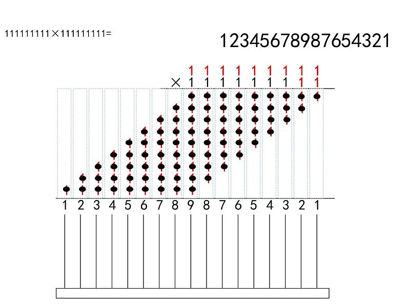 7.2 探索规律（3）（课件）-2021-2022学年数学四年级上册-西师大版第3页