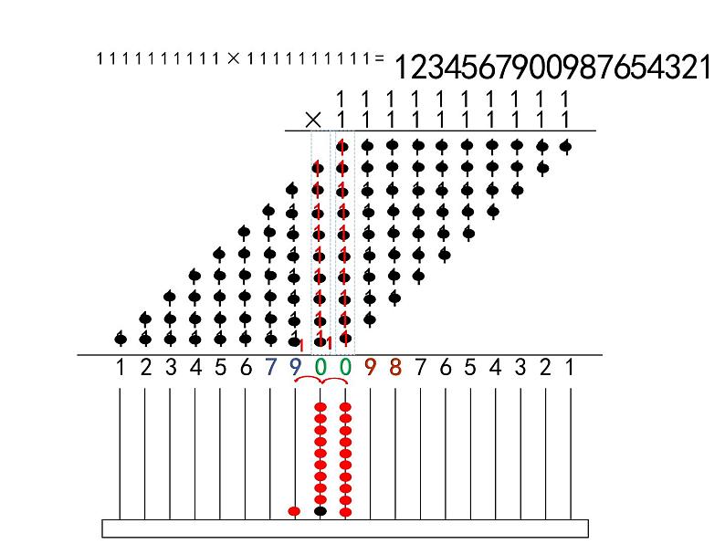 7.2 探索规律（3）（课件）-2021-2022学年数学四年级上册-西师大版第5页