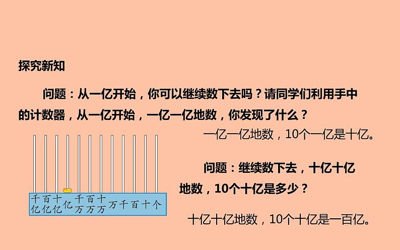 四年级数学上册课件-1.3  十进制计数法（1）-人教版04