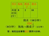 四年级数学上册课件-8.  数学广角——优化（15）-人教版