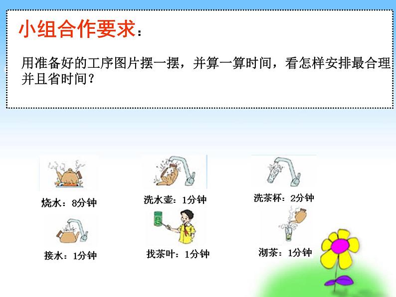 四年级数学上册课件-8.  数学广角——优化（15）-人教版第8页