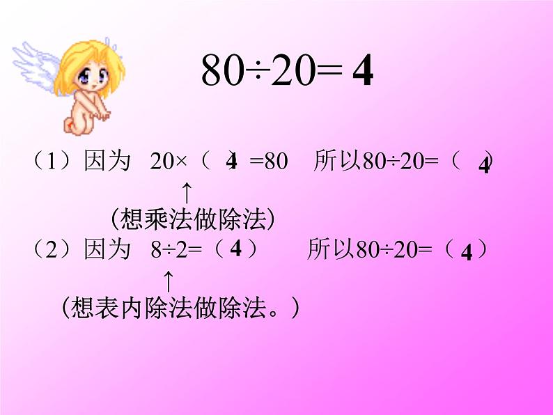 四年级数学上册课件-6.1  口算除法（1）-人教版第3页