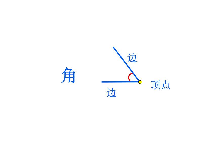 四年级数学上册课件-3.3  《角的度量》（13）-人教版03