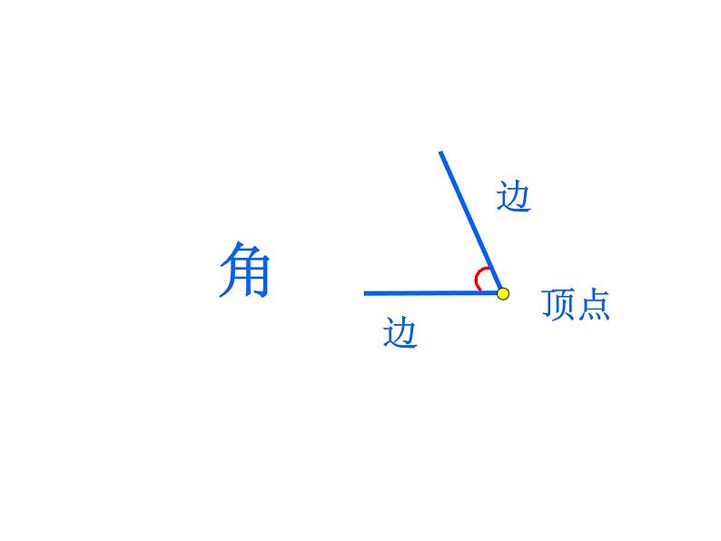 四年级数学上册课件-3.3  《角的度量》（13）-人教版04