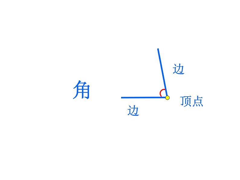 四年级数学上册课件-3.3  《角的度量》（13）-人教版05