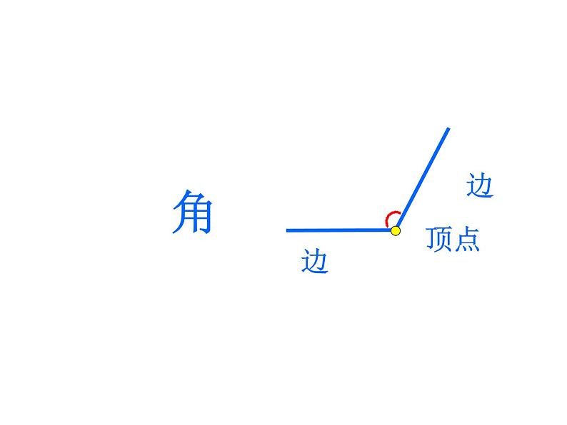 四年级数学上册课件-3.3  《角的度量》（13）-人教版08