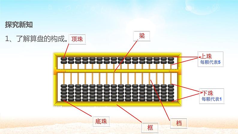 算盘PPT课件免费下载04