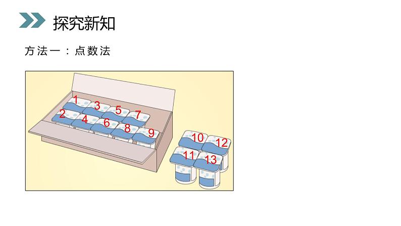 8.1 9加几课件PPT第5页