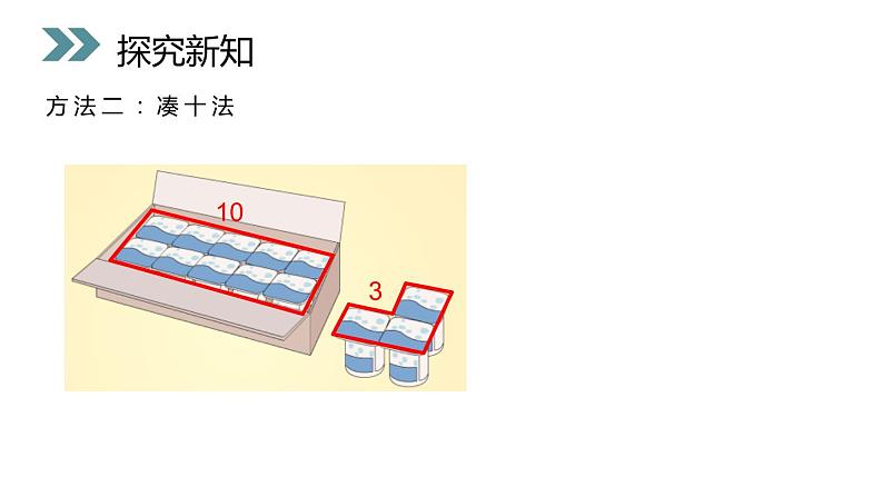 8.1 9加几课件PPT第6页