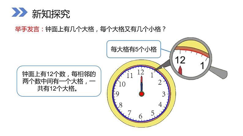 人教版数学二年级上册电子版课件7.1认识时间认识时和分第4页