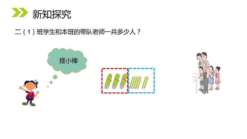 人教版数学二年级上册电子版课件2.1不进位加05