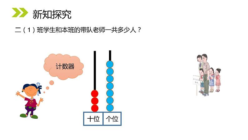 人教版数学二年级上册电子版课件2.1不进位加06