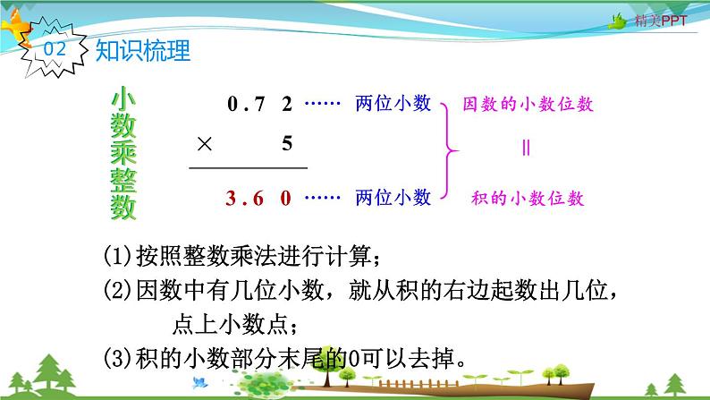 人教版 五年级上册 数学 1.8整理和复习 教学课件（优质）第3页