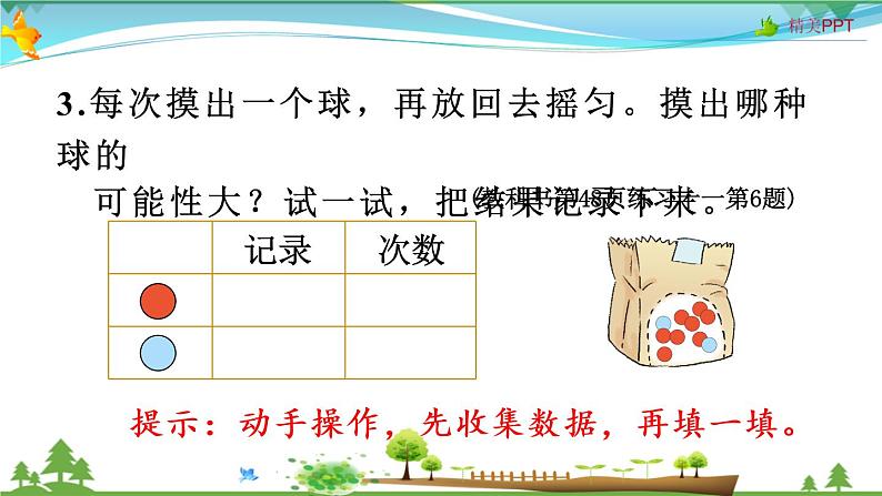 人教版 五年级上册 数学 4.3整理和复习 教学课件（优质）05